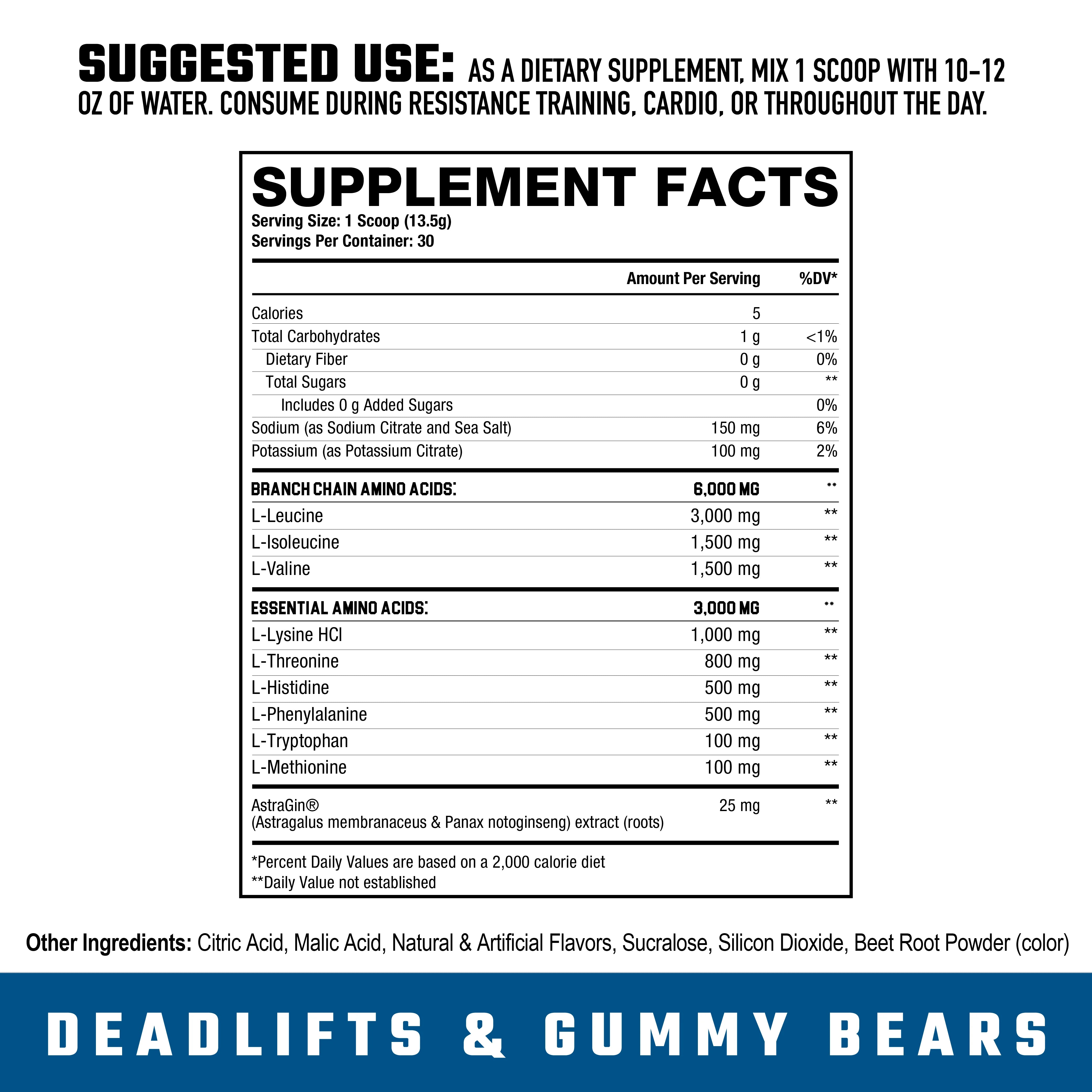 Axe & Sledge // THE GRIND // EAAs, BCAAs, & Hydration