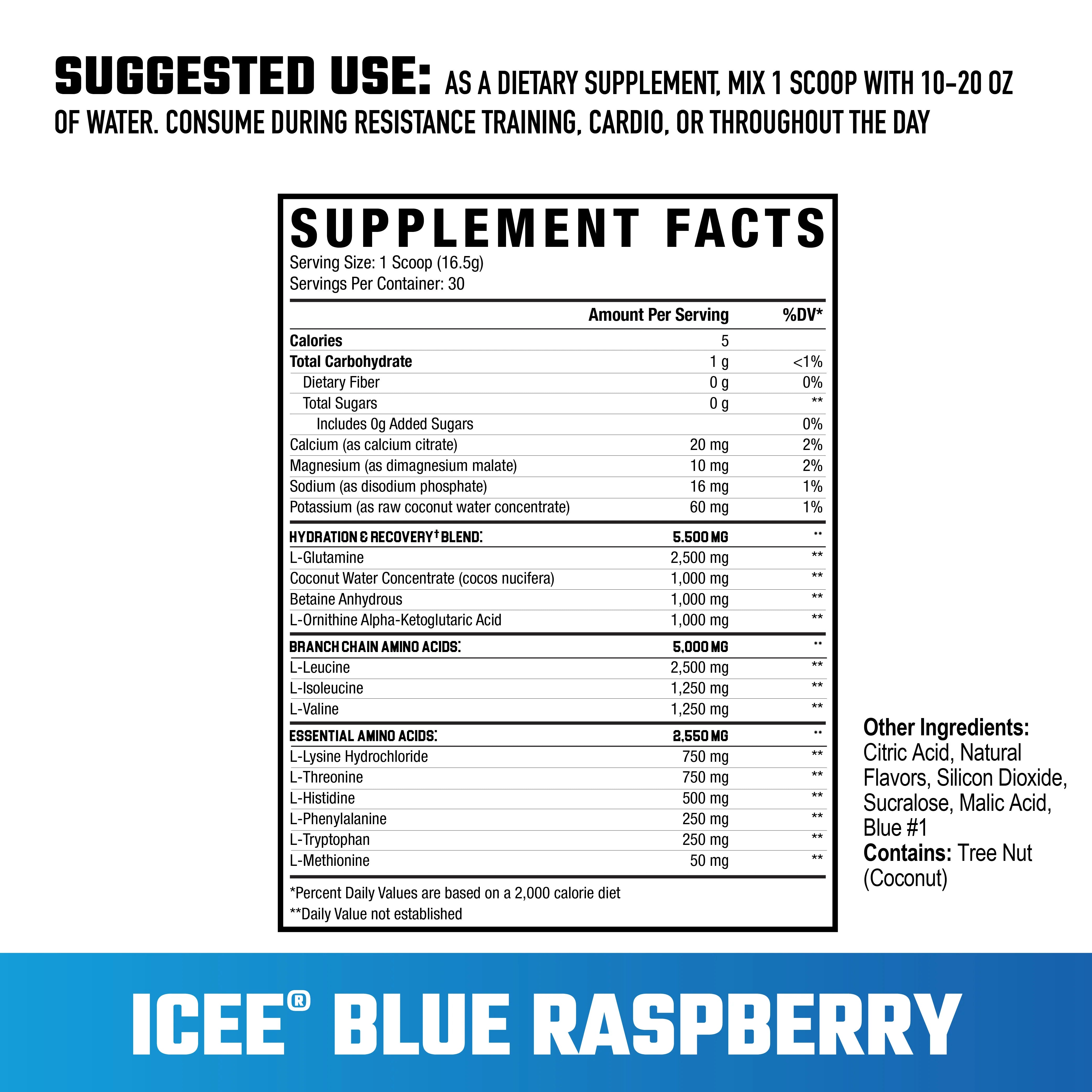 Axe & Sledge // THE GRIND // EAAs, BCAAs, & Hydration