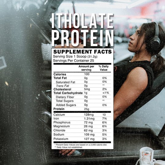 RAW// CBUM - Itholate Protein - American Dream