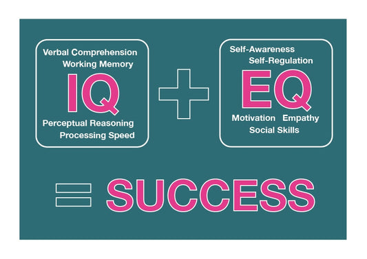 EQ vs IQ