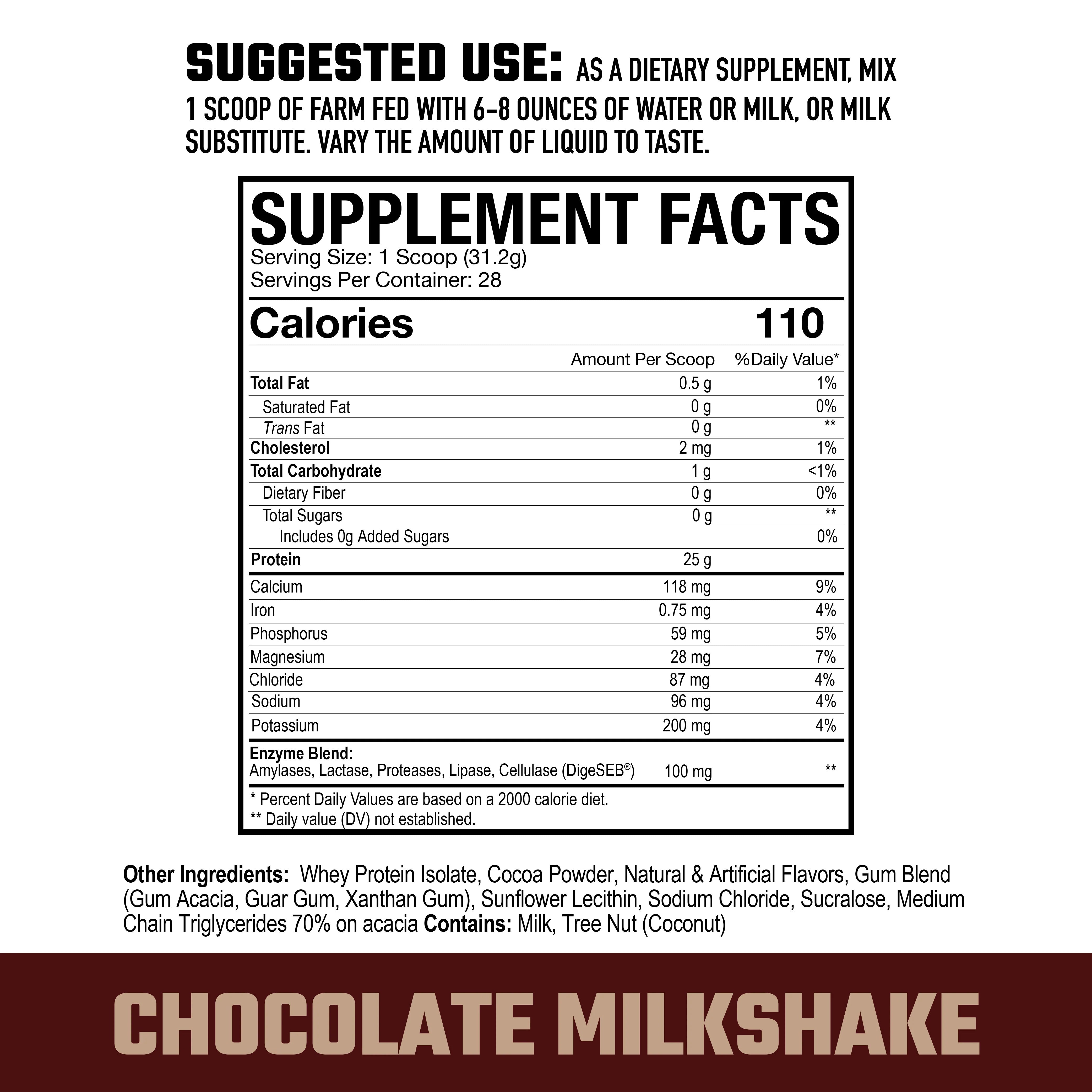 Axe & Sledge // Farm Fed // 25g Protein
