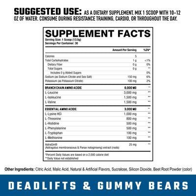 Axe & Sledge // THE GRIND // EAAs, BCAAs, & Hydration