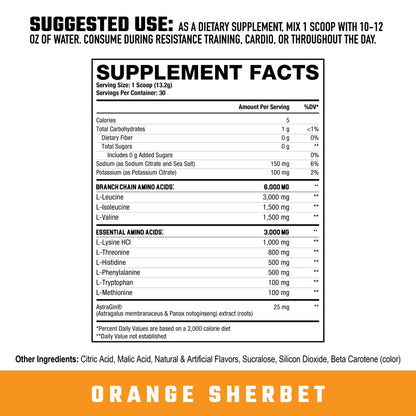 Axe & Sledge // THE GRIND // EAAs, BCAAs, & Hydration