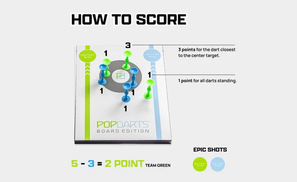 Popdarts Board Edition Complete Set - American Dream